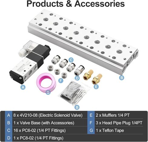Baomain Pneumatic Solenoid Valve 4V210-08 AC 110V 2 Position 5 Way 2 Connected Base Muffler in Saudi Arabia