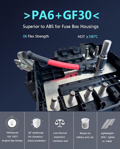 كتلة الصمامات لحجرة المحرك لتوزيع البطارية، تناسب 2017-2019 Chevy Silverado 1500/2500HD، GMC Sierra 1500/1500LD/2500/3500HD، يستبدل 84354721، 84043745 in Kuwait