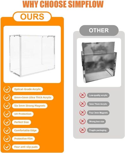ETB Acrylic Case for Elite Trainer Box - 8mm+5mm Ultra Thick Optical-Grade Acrylic ETB Protector Case with Six 5mm Strong Magnets Rounded Edges Elite Trainer Box Protector in Saudi Arabia