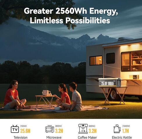 بطارية Power Queen 24V 100Ah LiFePO4 بطارية ليثيوم ذات دورة عميقة 2.56 كيلو وات في الساعة مع وقت تشغيل أطول، 100 أمبير BMS، 4000-15000 دورة، طاقة تحميل قصوى 2.56 كيلو وات لنظام تخزين الطاقة الشمسية، البحرية، الطاقة الاحتياطية in Kuwait