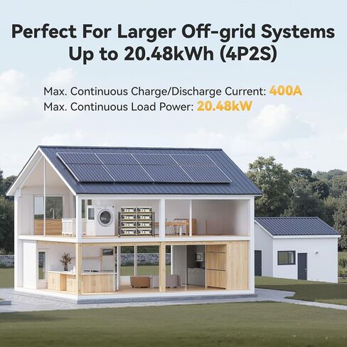 بطارية Power Queen 24V 100Ah LiFePO4 بطارية ليثيوم ذات دورة عميقة 2.56 كيلو وات في الساعة مع وقت تشغيل أطول، 100 أمبير BMS، 4000-15000 دورة، طاقة تحميل قصوى 2.56 كيلو وات لنظام تخزين الطاقة الشمسية، البحرية، الطاقة الاحتياطية in Kuwait
