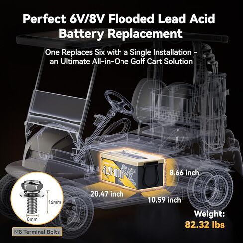 بطارية Power Queen 24V 100Ah LiFePO4 بطارية ليثيوم ذات دورة عميقة 2.56 كيلو وات في الساعة مع وقت تشغيل أطول، 100 أمبير BMS، 4000-15000 دورة، طاقة تحميل قصوى 2.56 كيلو وات لنظام تخزين الطاقة الشمسية، البحرية، الطاقة الاحتياطية in Kuwait