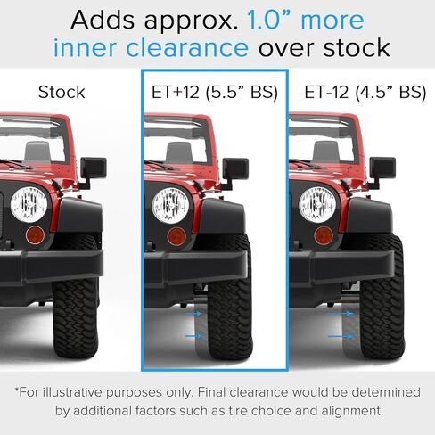 RockTrix RT113 17 inch Wheel Compatible with Jeep Wrangler JK JL 17x9 5x5 Wheels (-12mm Offset, 4.5in Backspace) 5x5 PCD, 71.5mm Bore, Black Wheels, Also fits Gladiator JT Rims in Saudi Arabia