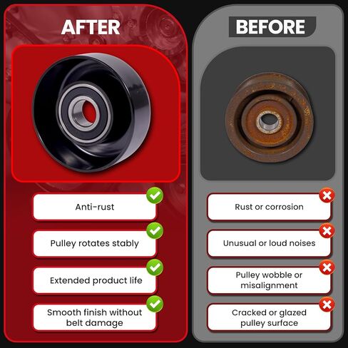 بكرة حزام المهمل من MPLUS تناسب BUICK 2004-2007 Rainier 4.2L GAS، لسيارة CHEVROLET 2002-2009 Trailblazer 4.2L GAS، 2002-2006 Trailblazer EXT 4.2L GAS، لكرايسلر 2005-2005 Pacifica 3.8L GAS in Saudi Arabia