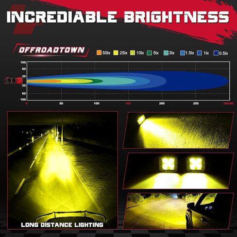 OFFROADTOWN LED Cube Lights Covers, 2PCS 3 Inch Square Offroad Light Covers Black LED Pod Covers Ditch Lights Polycarbonate Lens Protective Covers for LED Pod Light Bar Covers Fog Light Pods Covers in Saudi Arabia