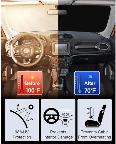 Fit for JETOUR T2 Shanhai T2 Traveller 2024 2025 2026,Windshield Sun Shade,Black Portable Car Windshield Sun Shade,Easy to Use in Saudi Arabia