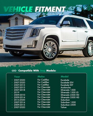 SCITOO Front Suspension Part K200222 Sway Bar Bushing fit for Cadillac Escalade 2007-2020 for Cadillac Escalade EXT 2007-2013 in Saudi Arabia