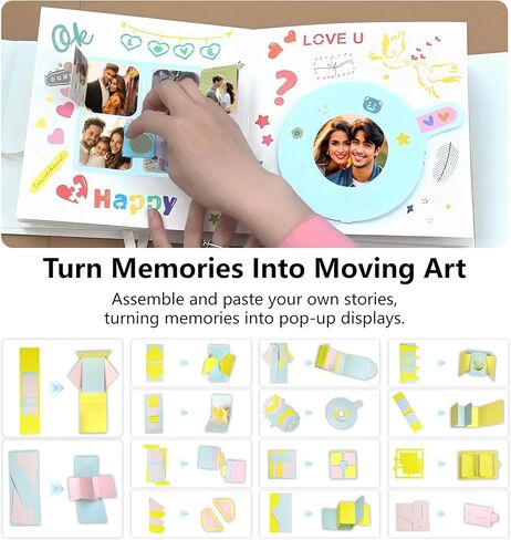 Ranxu 3D Scrapbook Kit for Photo Album, 16 Sets Handmade Scrapbook Album Materials, DIY Photo Album for Wedding, Baby, Family, Travel, Anniversary & Birthday Gift(Material Kit-Black) in Saudi Arabia