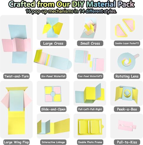 Ranxu 3D Scrapbook Kit for Photo Album, 16 Sets Handmade Scrapbook Album Materials, DIY Photo Album for Wedding, Baby, Family, Travel, Anniversary & Birthday Gift(Material Kit-Black) in Saudi Arabia