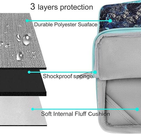 MOSISO Compatible with MacBook Air 13 inch Case 2025 2024 2023 2022 M4 A3240 M3 A3113 M2 A2681,Creative Wave Marble Hard Shell&Bag&Keyboard Skin&Webcam Cover&Screen Film for MacBook Air 13.6 Case,Blue in Saudi Arabia
