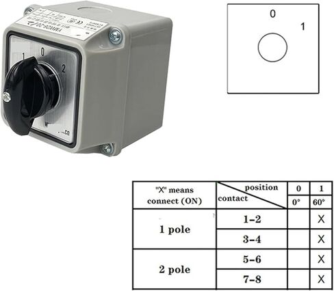 YMW26-20/2M IP65 محول الكاميرا الدوارة المفتاح الرئيسي 20A 2 أقطاب 3 موضع مع حاوية مقاومة للماء (102) in Kuwait