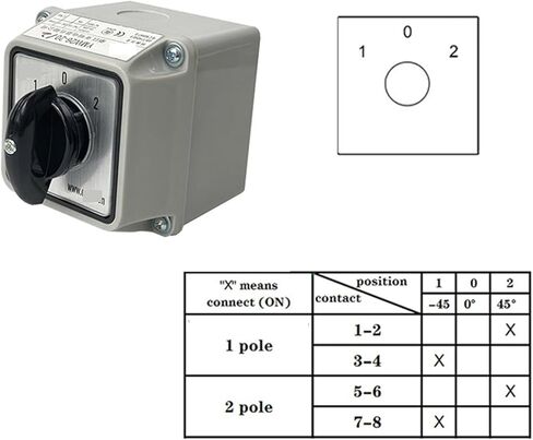 YMW26-20/2M IP65 محول الكاميرا الدوارة المفتاح الرئيسي 20A 2 أقطاب 3 موضع مع حاوية مقاومة للماء (102) in Kuwait