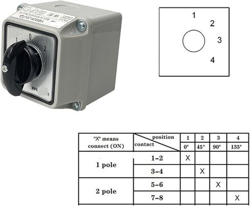 YMW26-20/2M IP65 محول الكاميرا الدوارة المفتاح الرئيسي 20A 2 أقطاب 3 موضع مع حاوية مقاومة للماء (102) in Kuwait