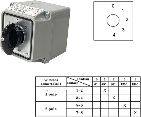 YMW26-20/2M IP65 محول الكاميرا الدوارة المفتاح الرئيسي 20A 2 أقطاب 3 موضع مع حاوية مقاومة للماء (102) in Kuwait