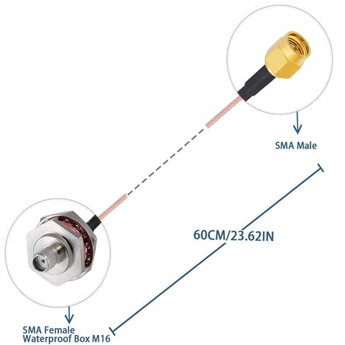 2 قطعة SMA كابل SMA ذكر إلى SMA أنثى صندوق مقاوم للماء M16 6 "/15 سنتيمتر RG316 RF كابل محوري منخفض الخسارة لجهاز التوجيه هوائي إشارة محسن محول لاسلكي in Saudi Arabia