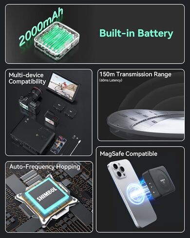 TP Mini Wireless Video Transmission System 600ft 5G HDMI 0.07s Latency Support 1080p60, HDMI Transmitter and Receiver for Live Broadcasting in Saudi Arabia
