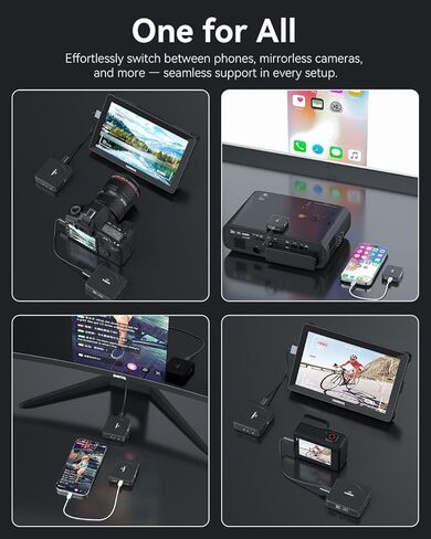 TP Mini Wireless Video Transmission System 600ft 5G HDMI 0.07s Latency Support 1080p60, HDMI Transmitter and Receiver for Live Broadcasting in Saudi Arabia