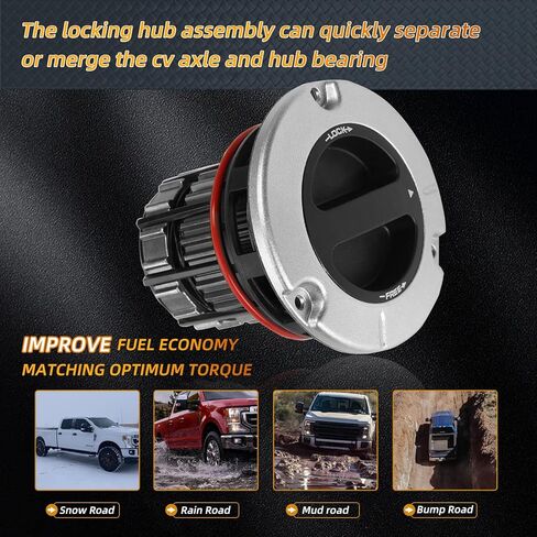 BC3Z-3B396-B 600-220 4WD محور القفل اليدوي الأمامي مناسب لـ 2005-2023 Ford F250 F350 F450 F550 Super Duty 4x4 مجموعة وصلة المحور الأمامي تحل محل BC3Z-3B396-B، BC3Z3B396B، 600-220 (1) in Kuwait