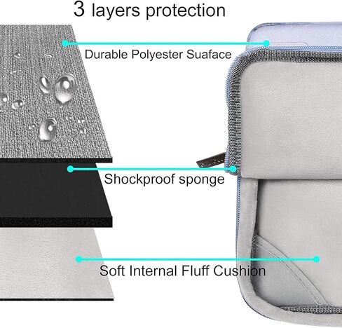 MOSISO Compatible with MacBook Air 13 inch Case 2025 2024 2023 2022 M4 A3240 M3 A3113 M2 A2681, Watercolor Marble Hard Shell&Bag&Keyboard Skin&Webcam Cover&Screen Film for MacBook Air 13.6 Case, Blue in Saudi Arabia