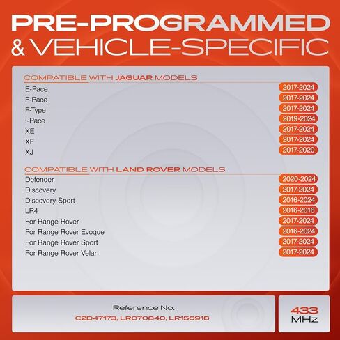 A-Premium 4PCS Pre-Programmed TPMS Sensor Tire Pressure Monitoring Sensor - Compatible with Land Rover & Jaguar - Range Rover, Discovery, Defender, LR4, E-Pace, F-Type, XE, XF, XJ - 433MHz in Saudi Arabia