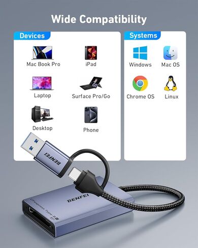BENFEI CFexpress Type A Card Reader with USB 3.2 (Gen 2) 10Gbps, USB-C&USB-A 2-in-1 Type A CFexpress Adapter, Compatible with Windows/Mac/Linux/Android in Saudi Arabia