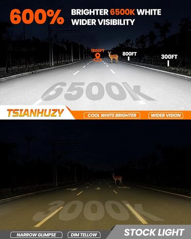 مناسب لـ 2016 2017 2018 2019 2020 2021 2022 2023 Toyota Tacoma High Beam Low Beam Fog Light Bulbs Combo، 6500K أمان أبيض ساطع، ترقية رؤية محسنة مع مروحة، التوصيل والتشغيل، IP68 6-Pack in Saudi Arabia