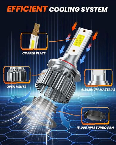 مناسب لـ 2016 2017 2018 2019 2020 2021 2022 2023 Toyota Tacoma High Beam Low Beam Fog Light Bulbs Combo، 6500K أمان أبيض ساطع، ترقية رؤية محسنة مع مروحة، التوصيل والتشغيل، IP68 6-Pack in Saudi Arabia