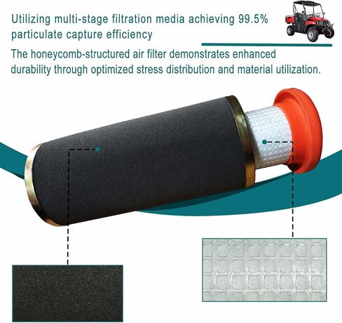 Air Filter Fits for Hisun Sector 550 750 UTV, Coleman Outfitter UT550 UT750, Cub Cadet Challenger 550 750,Vector 500,1722A-312001-0000 in Saudi Arabia