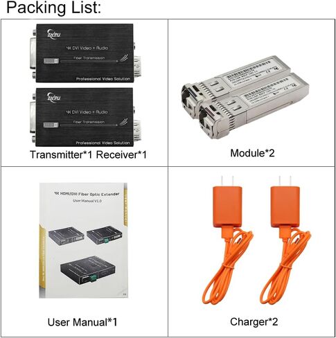 1080p@60Hz Fiber Optical Converter 12.4mi with SFP Modules in Saudi Arabia
