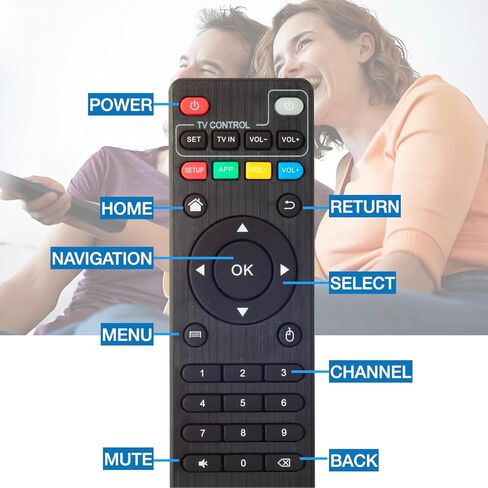 New Mini Replacement Remote Control for Android TV Box MXQ, MXQ PRO, M8S, M8N, T95, T95M, T95N, T95X, X96, X96, X96, H96 PRO+ in Saudi Arabia