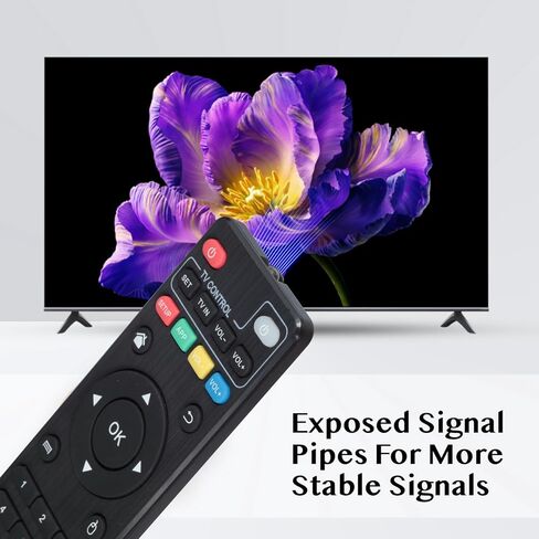 New Mini Replacement Remote Control for Android TV Box MXQ, MXQ PRO, M8S, M8N, T95, T95M, T95N, T95X, X96, X96, X96, H96 PRO+ in Saudi Arabia
