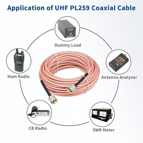 Superbat CB Antenna Cable 3ft RG142 UHF PL259 to PL 259 Coax Cable in Kuwait
