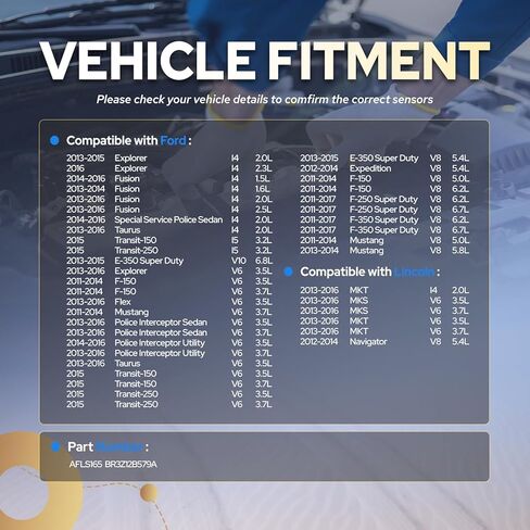 ENA مستشعر تدفق الهواء الشامل MAF متوافق مع Ford F150 F250 F350 F450 F550 Super Duty Navigator MKS 2010 2011 2012 2013 2014 2015 2016 2017 2018 2019 2020 استبدال BR3112B579AA MAF0112 in Saudi Arabia