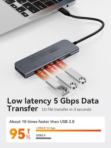 QUUGE Docking Station Dual Monitor 2 HDMI, 7 in 1 USB C Hub with Dual HDMI 4K, PD Charging, 5Gbps USB 3.0, 3 USB2.0, USB C Docking Station for MacBook Pro/Dell XPS/HP/Lenovo/Surface/Yoga etc in Kuwait