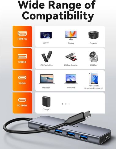 QUUGE Docking Station Dual Monitor 2 HDMI, 7 in 1 USB C Hub with Dual HDMI 4K, PD Charging, 5Gbps USB 3.0, 3 USB2.0, USB C Docking Station for MacBook Pro/Dell XPS/HP/Lenovo/Surface/Yoga etc in Kuwait