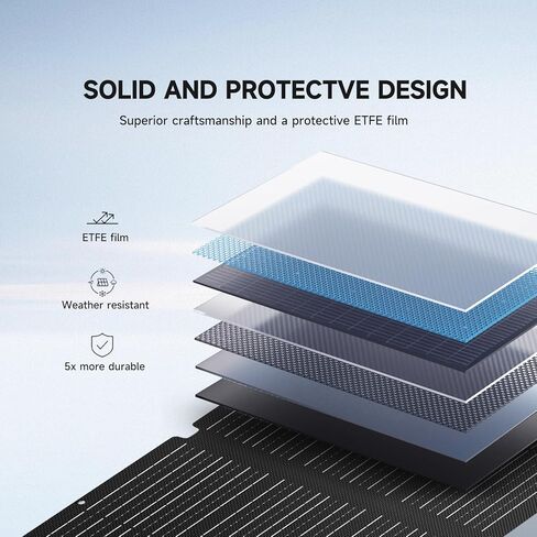 ALLPOWERS SP027 IP66 Solar Panel kit with MC-4 Output, 100W, Portable ,Foldable , 22% Efficiency Module for Outdoor Camping, Power Station, Laptops, Motorhome, RV in Kuwait