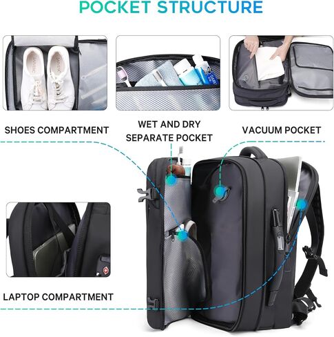 BANGE Air Compression System Backpack with electronic scaleVacuum Compression Travel Backpack,Expandable Backpacks with Pump for Airplanes (With Air Pump) in Saudi Arabia