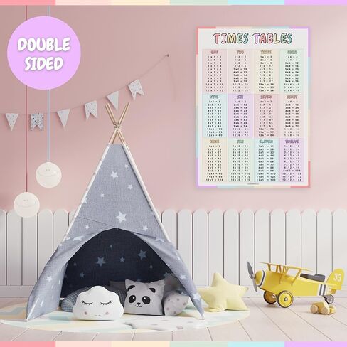 Multiplication Table Wall Poster for Kids – Double-Sided A3 Chart (1-12 Times Tables) – Colorful Educational Math Poster – Thick Quality Paper - Folded to A5 for Easy Posting in Saudi Arabia