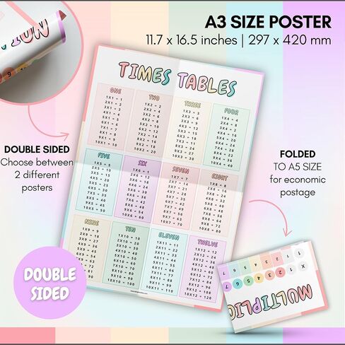 Multiplication Table Wall Poster for Kids – Double-Sided A3 Chart (1-12 Times Tables) – Colorful Educational Math Poster – Thick Quality Paper - Folded to A5 for Easy Posting in Saudi Arabia