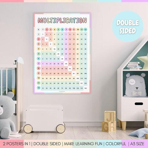 Multiplication Table Wall Poster for Kids – Double-Sided A3 Chart (1-12 Times Tables) – Colorful Educational Math Poster – Thick Quality Paper - Folded to A5 for Easy Posting in Saudi Arabia