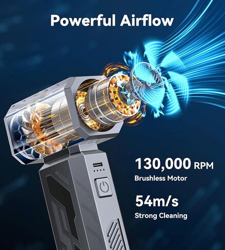 Compressed Air Duster, 130000RPM Electric Air Duster Brushless Motor with Stepless Speed Adjustable, Rechargeable Fast Charging Cordless Mini Air Blower for PC, Keyboard, Car, Home & Outdoor in Saudi Arabia
