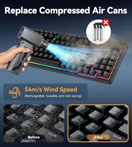 Compressed Air Duster, 130000RPM Electric Air Duster Brushless Motor with Stepless Speed Adjustable, Rechargeable Fast Charging Cordless Mini Air Blower for PC, Keyboard, Car, Home & Outdoor in Saudi Arabia