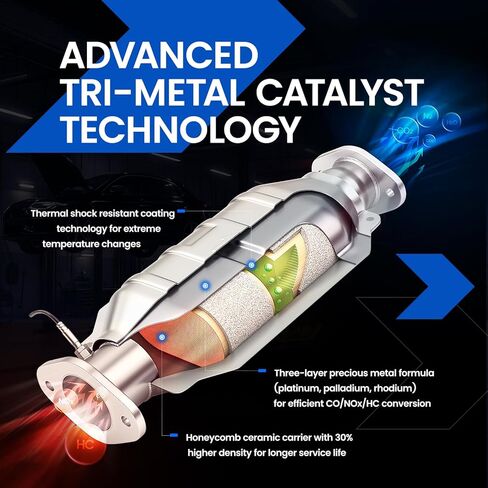 Exhaust Manifold Catalytic Converter Kit Direct-Fit Compatible with Kia Compatible with Hyundai - Accent 2012-2017, Veloster 2012-2017, Soul 2012-2014, Rio 2012-2016 - L4 1.6L (EPA Compliant) in Saudi Arabia