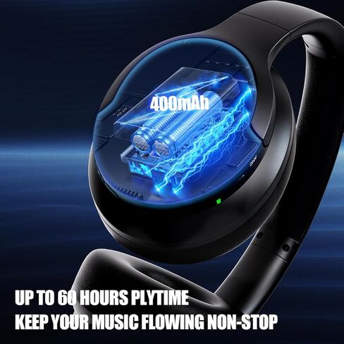 Active Noise Cancelling Headphones, Over Ear Headphones Wireless Bluetooth with Mic, 80H Playtime Bluetooth Headphones, Deep Bass Lightweight Comfortable Wireless Headphones for Travel, Home Office in Saudi Arabia