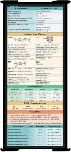 Whitecoat Clipboard® Trifold - Black Medical Edition in Saudi Arabia