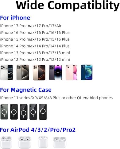 Magnetic Wireless Charger, Portable Fast Charger, 15W Fast Charging Pad, Compatible for iPhone 15/14/13/12 with USB-C Cable and USB-A Converter (White) in Kuwait