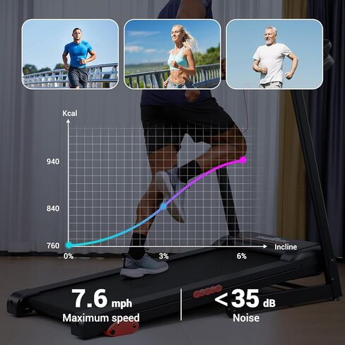 THERUN Walking Pad with Incline, Portable Mini Manual Incline Treadmill for Home/Office, Walking Pad Treadmill 2.5HP, Walking Jogging Machine with 265 lbs Weight Capacity Remote Control LED Display in Kuwait