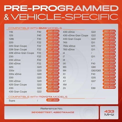 A-Premium 4PCS Pre-Programmed TPMS Sensor Tire Pressure Monitoring Sensor - Compatible with BMW, Toyota - 118i, 120i, 220i, 330e, 330i, 430i, 420i Gran Coupe, 740i, X1, X5, X7, Z4, Supra - 433MHz in Saudi Arabia