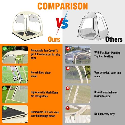 VELIAR1913 Pop-Up Bubble Tent- Featuring a Removable Top Cover, 3 Ventilation Ports, and a Removable Floor -Outdoor Sport Tent for 1-6 People in Saudi Arabia