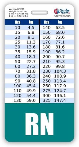 RN Badge Buddy Vertical w/Height & Weight Conversion Charts (Navy Blue) in Kuwait